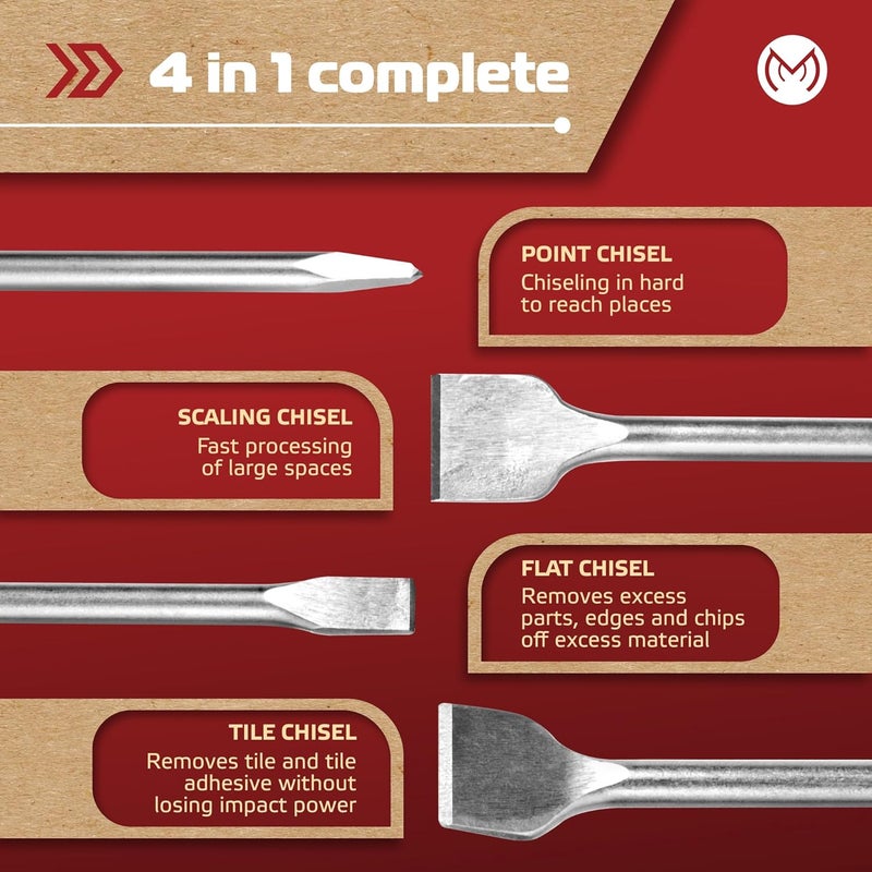 MonoPro SDS Plus Chisel Set for Rotary Hammer Drills, 4 PCS SDS Chisel Set Includes Point, Flat, Scaling, Tile, 40Cr Steel, Hammer Drill Bits for Brick, Concrete, Block, Masonry - Image 3